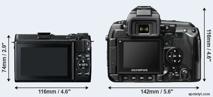 Comparison G1X Mark II or E-3 rear