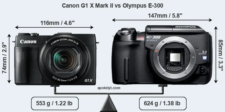 Size Canon G1 X Mark II vs Olympus E-300