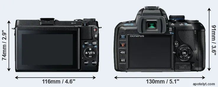 Comparison G1X Mark II or E-420 rear