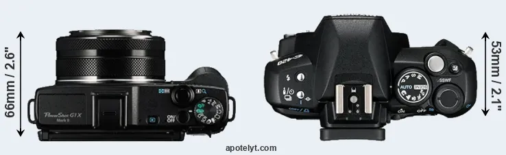 Compare G1X Mark II versus E-420 top