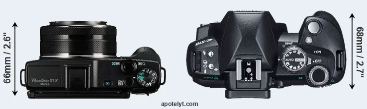 Compare G1X Mark II versus E-510 top