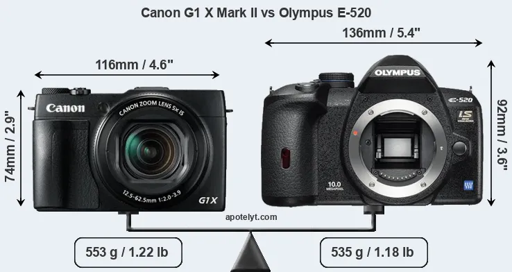 Size Canon G1 X Mark II vs Olympus E-520