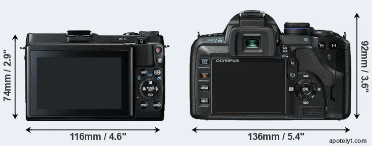 Comparison G1X Mark II or E-520 rear