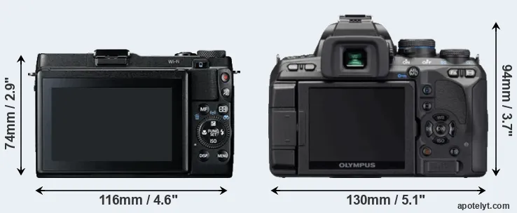 Comparison G1X Mark II or E-620 rear