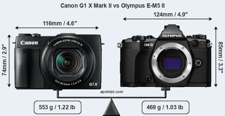 Size Canon G1 X Mark II vs Olympus E-M5 II