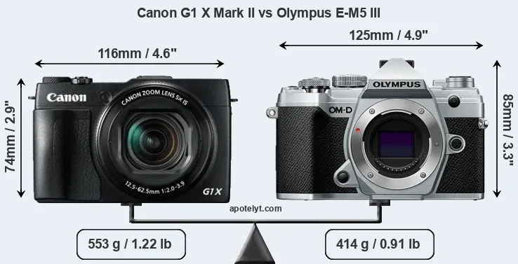 Size Canon G1 X Mark II vs Olympus E-M5 III