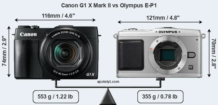Size Canon G1 X Mark II vs Olympus E-P1