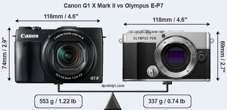 Size Canon G1 X Mark II vs Olympus E-P7