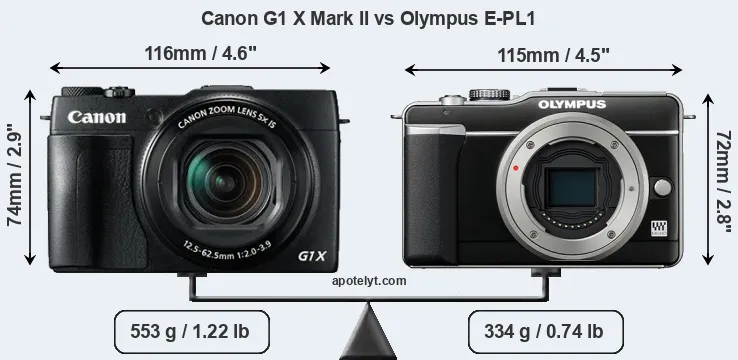 Size Canon G1 X Mark II vs Olympus E-PL1