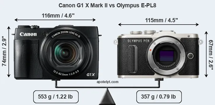 Size Canon G1 X Mark II vs Olympus E-PL8