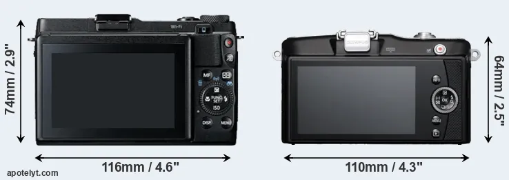 Comparison G1X Mark II or E-PM1 rear