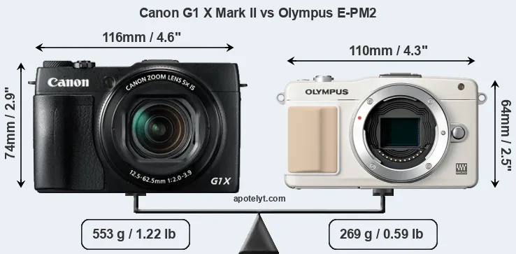Size Canon G1 X Mark II vs Olympus E-PM2