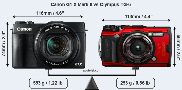 Size Canon G1 X Mark II vs Olympus TG-6