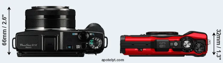 Compare G1X Mark II versus TG-6 top
