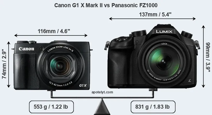Size Canon G1 X Mark II vs Panasonic FZ1000