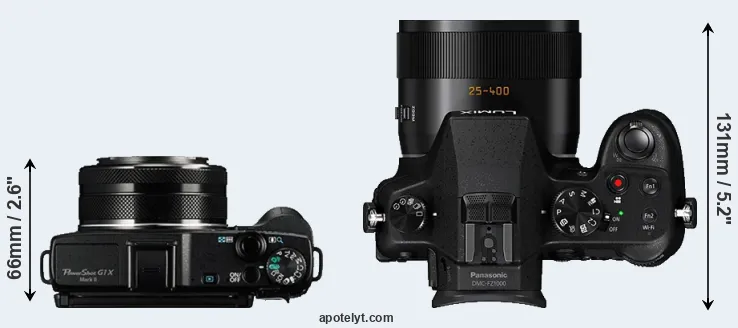 Compare G1X Mark II versus FZ1000 top
