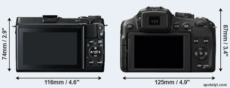 Comparison G1X Mark II or FZ200 rear