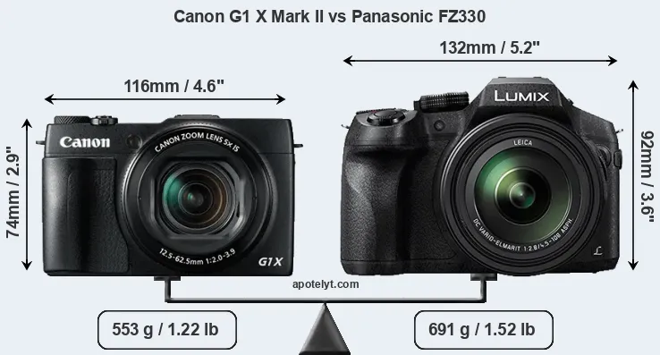 Size Canon G1 X Mark II vs Panasonic FZ330