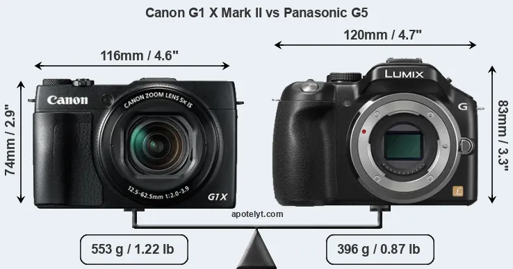 Size Canon G1 X Mark II vs Panasonic G5