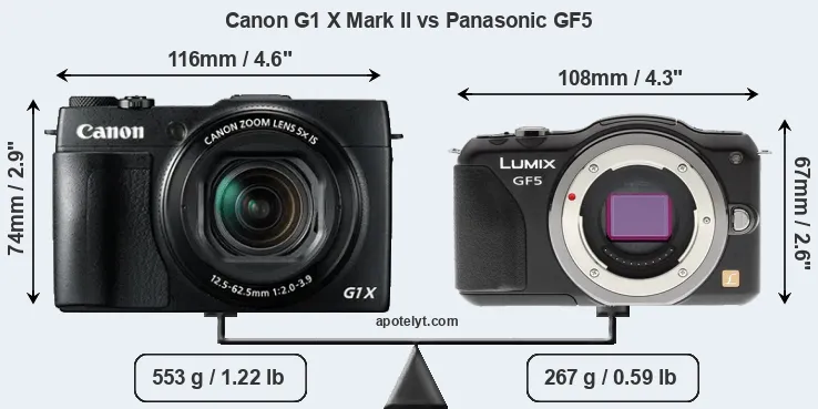 Size Canon G1 X Mark II vs Panasonic GF5