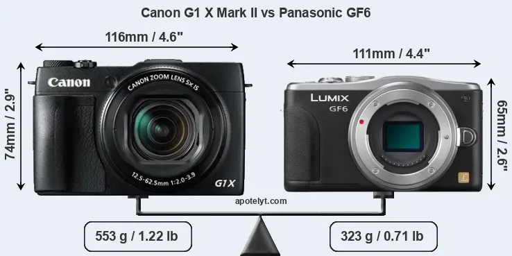 Size Canon G1 X Mark II vs Panasonic GF6