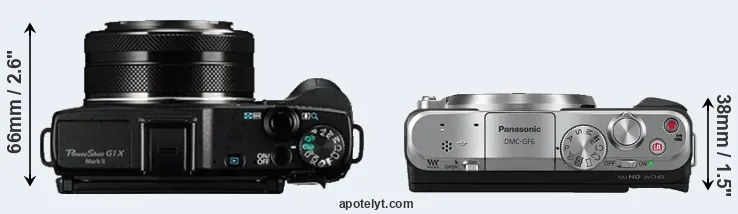 Compare G1X Mark II versus GF6 top