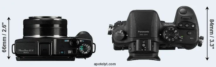 Compare G1X Mark II versus GH4 top