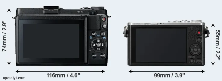 Comparison G1X Mark II or GM1 rear