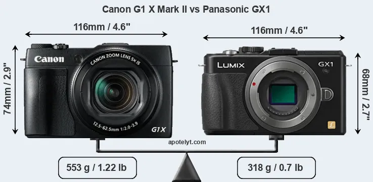 Size Canon G1 X Mark II vs Panasonic GX1