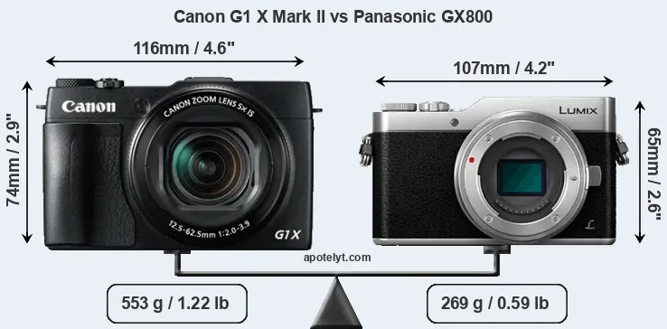 Size Canon G1 X Mark II vs Panasonic GX800