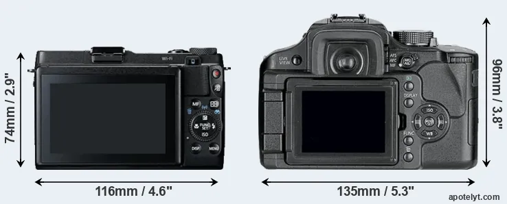 Comparison G1X Mark II or L10 rear