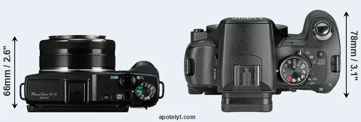 Compare G1X Mark II versus L10 top