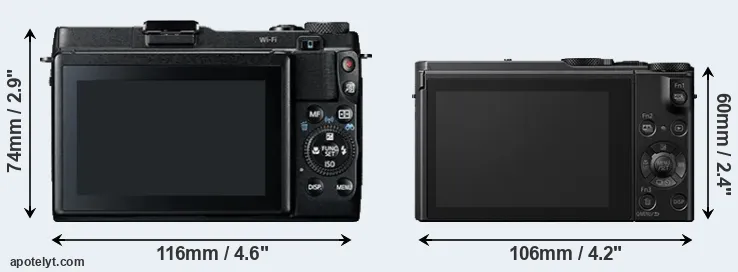 Comparison G1X Mark II or LX15 rear