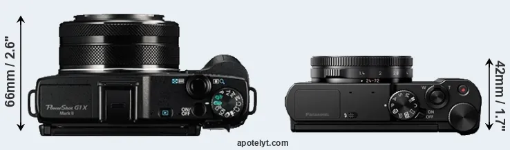 Compare G1X Mark II versus LX15 top