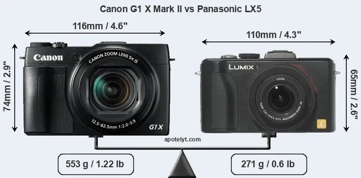 Size Canon G1 X Mark II vs Panasonic LX5
