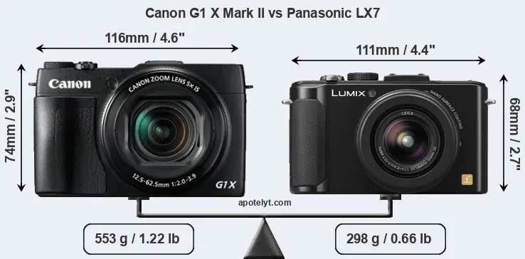 Size Canon G1 X Mark II vs Panasonic LX7