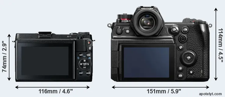 Comparison G1X Mark II or S1H rear