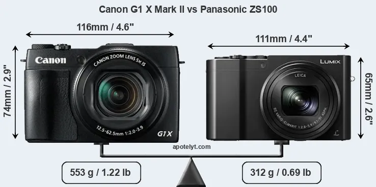 Size Canon G1 X Mark II vs Panasonic ZS100