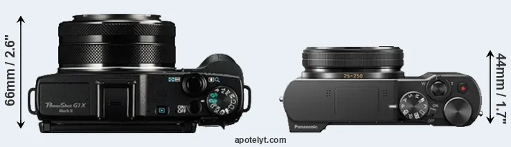 Compare G1X Mark II versus ZS100 top