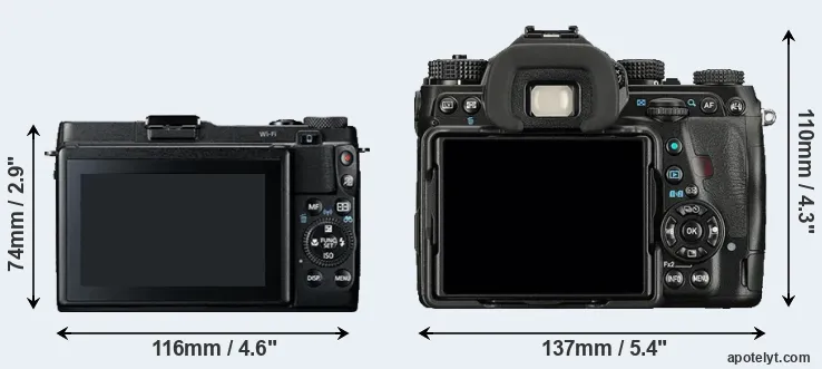 Comparison G1X Mark II or K-1 rear