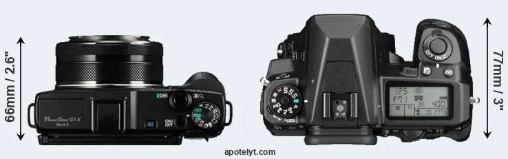 Compare G1X Mark II versus K-3 II top