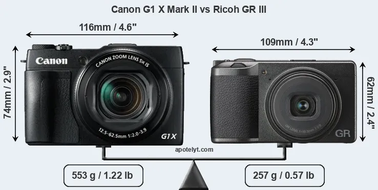 Size Canon G1 X Mark II vs Ricoh GR III