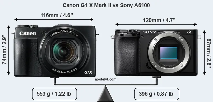 Size Canon G1 X Mark II vs Sony A6100