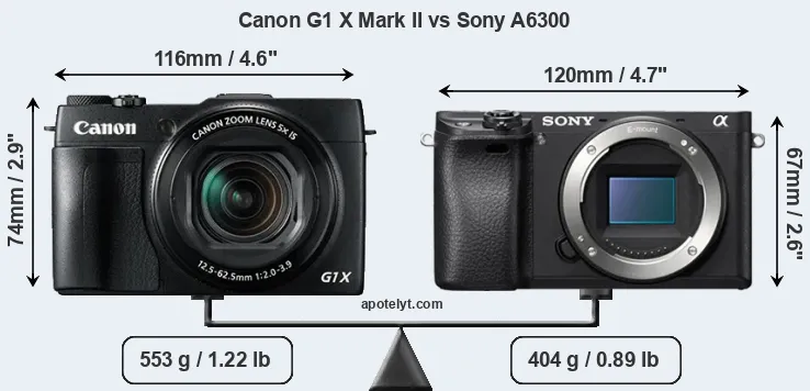 Size Canon G1 X Mark II vs Sony A6300