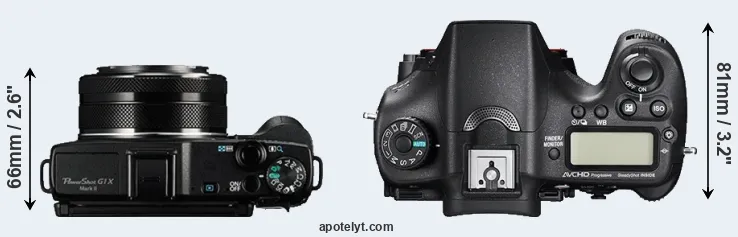 Compare G1X Mark II versus A77 II top