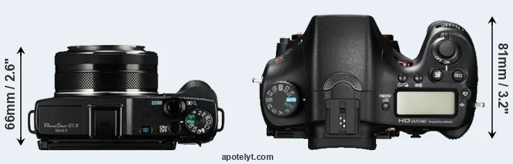 Compare G1X Mark II versus A77 top