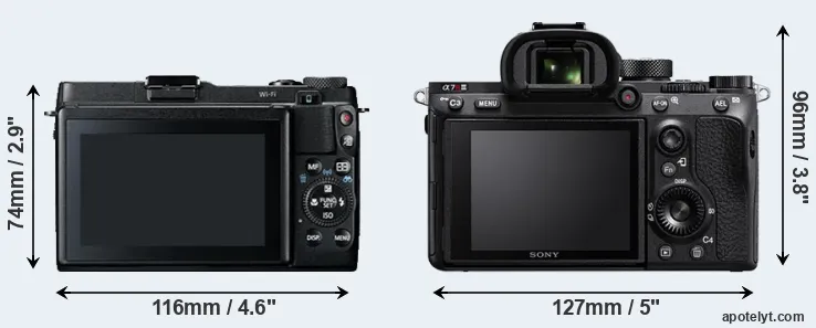Comparison G1X Mark II or A7R III rear