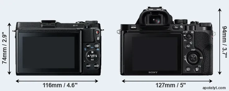Comparison G1X Mark II or A7R rear