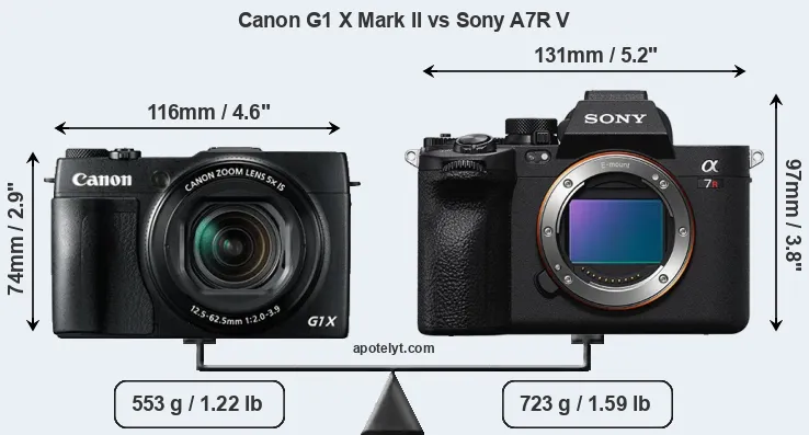 Size Canon G1 X Mark II vs Sony A7R V