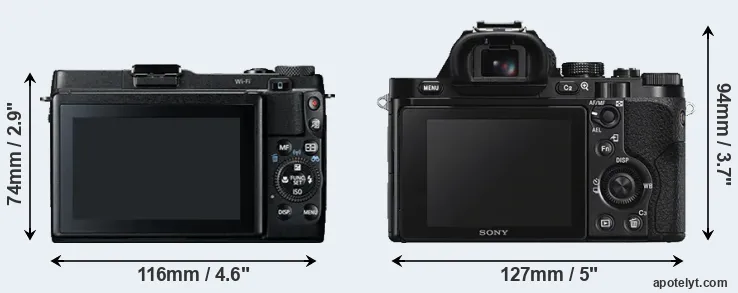Comparison G1X Mark II or A7S rear